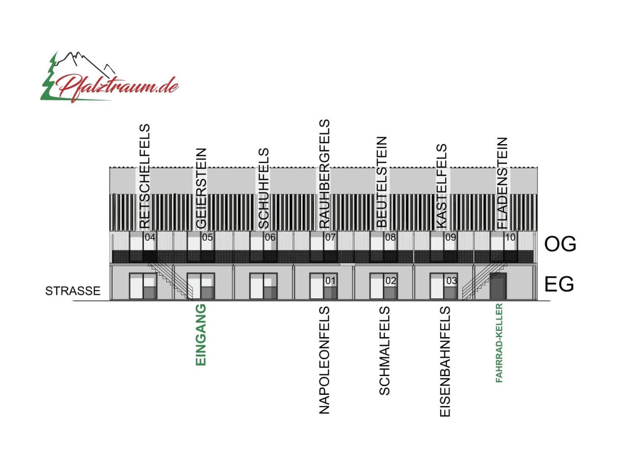 Pfalztraum Fewo'S Bruchweiler-Bärenbach エクステリア 写真